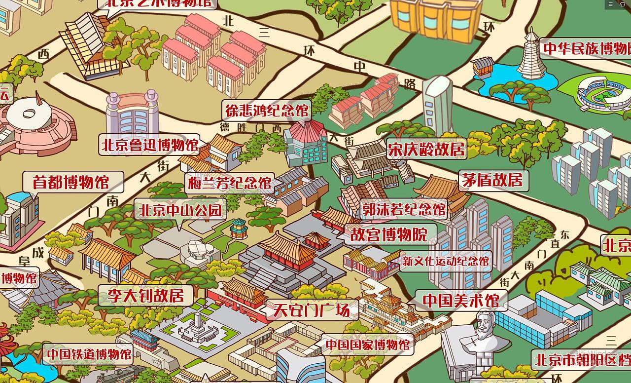 赤峰手绘地图如何助力景区实现可持续发展目标？